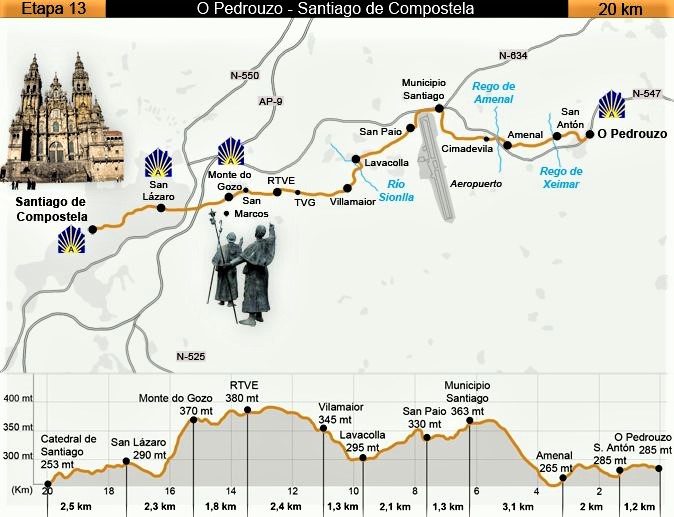 Santiago-de-Compostela